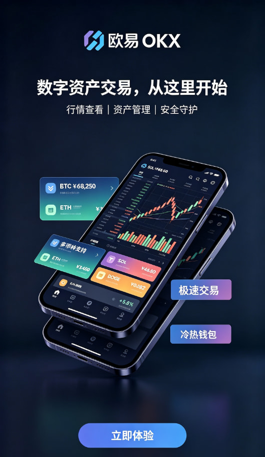 欧交易所app官网苹果充值与现货下单界面